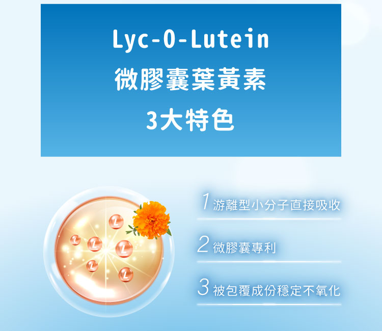 Lyc-O-Lutein微膠囊包覆的游離型葉黃素具有3項好處