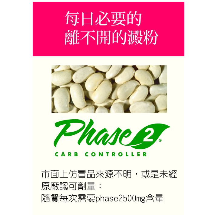 美國專利Phase2白腎豆